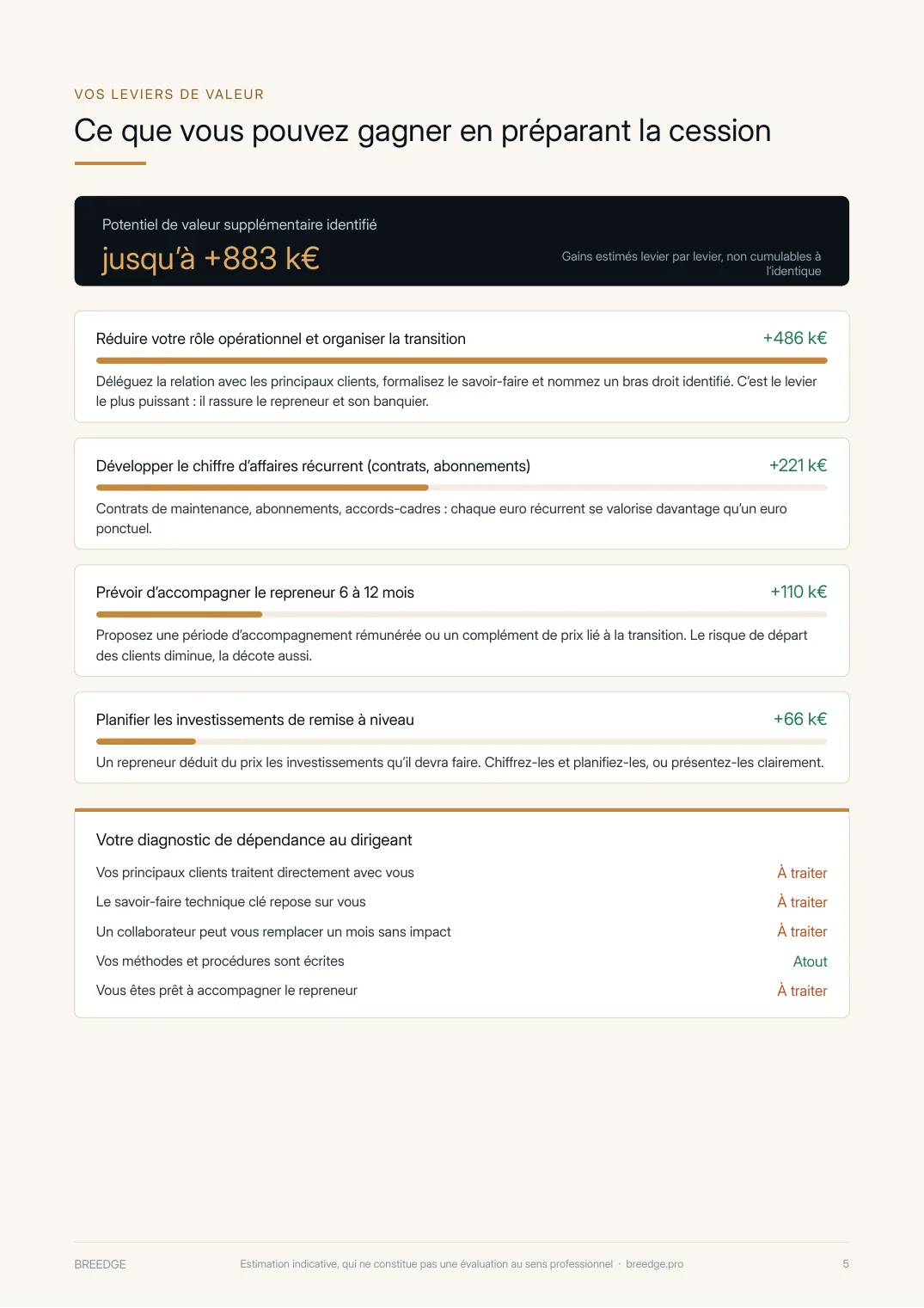 Rapport d’estimation BREEDGE, page 5 : vos leviers de valeur (exemple fictif)